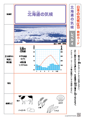 日本の気候区分 教材カード【レベル４】－北海道の気候