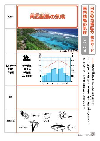日本の気候区分 教材カード【レベル４】－南西諸島の気候