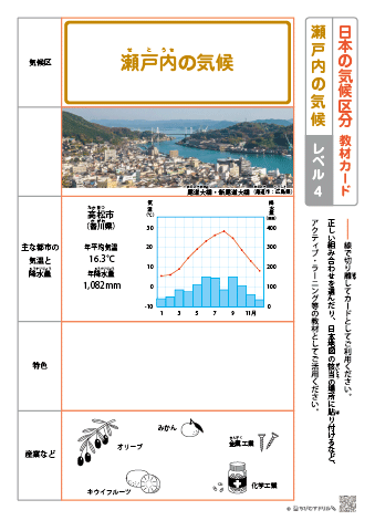 日本の気候区分 教材カード【レベル４】－瀬戸内海の気候