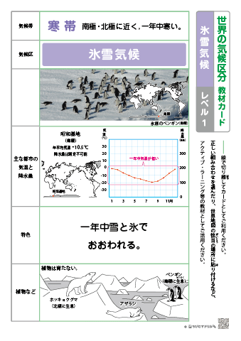 世界の気候区分 教材カード【レベル１】－氷雪気候