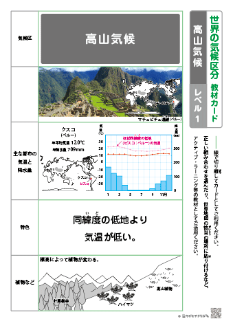 世界の気候区分 教材カード【レベル１】－高山気候