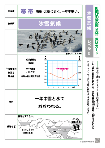 世界の気候区分 教材カード【レベル２】－氷雪気候
