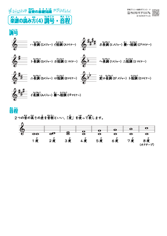 楽譜の読み方-4「調号・音程」