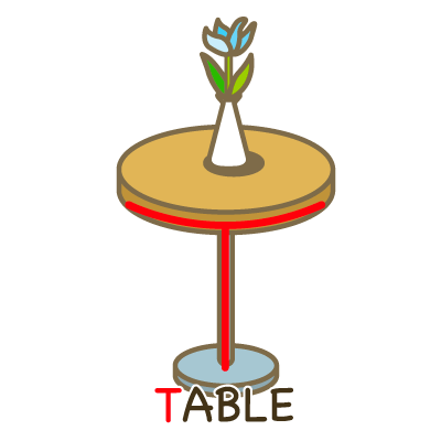 テーブルの画像