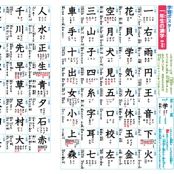 学年別 小学漢字一覧表 学習ポスター（1～6年生で習う1026字の漢字）