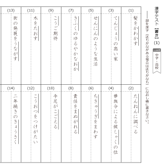 中学・高校漢字【書き取り】 テスト（１）～（２０）